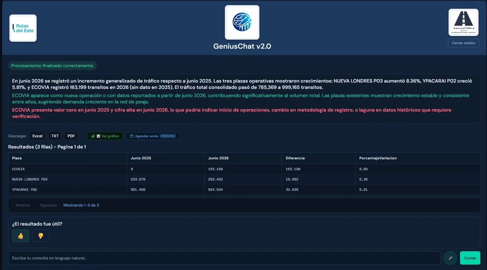 GeniusChat mostrando resultados de información operacional